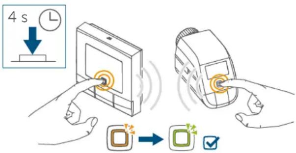 Homematic IP HmIPWTHB - Conexión a otros dispositivos Homematic IP - 1