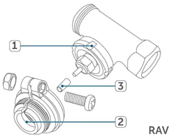 Homematic IP HmIPeTRV2 - Danfoss RAV - 2