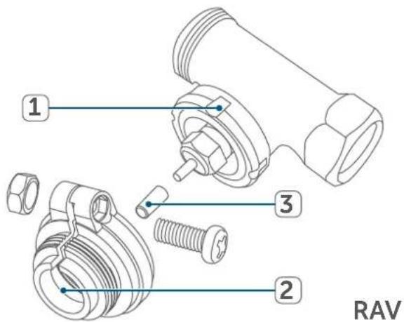 Homematic IP HmIPeTRV2 - Danfoss RAV - 2