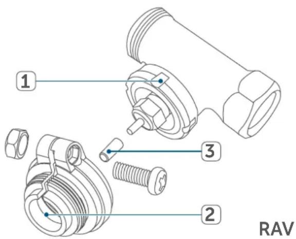 Homematic IP HmIPeTRV2 - Danfoss RAV - 2