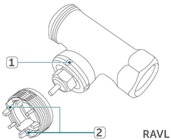 Homematic IP HmIPeTRV2 - Danfoss RAVL - 2