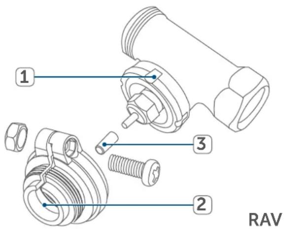 Homematic IP HmIPeTRV2 - Danfoss RAV - 2