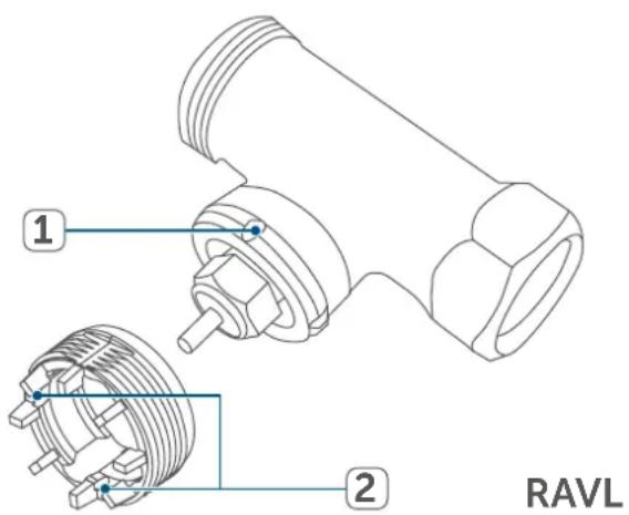 Homematic IP HmIPeTRV2 - Danfoss RAVL - 2