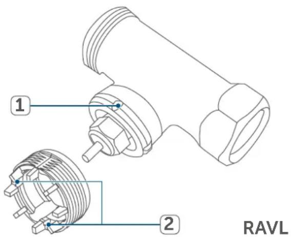Homematic IP HmIPeTRV2 - Danfoss RAVL - 2