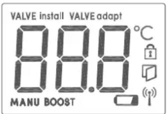 Homematic IP HmIPeTRV2 - Display overview: - 1