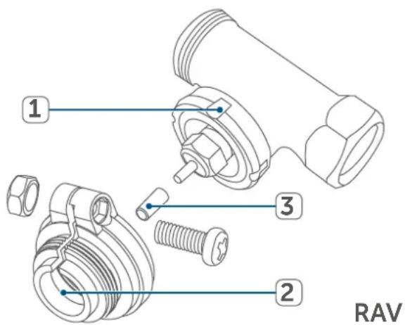 Homematic IP HmIPeTRV2 - Danfoss RAV - 2