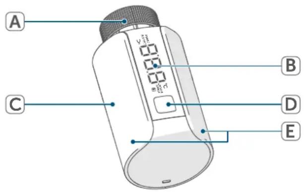 Homematic IP Evo HmIPeTRVE - Vista d'insieme del display: - 1