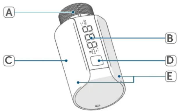 Homematic IP Evo HmIPeTRVE - Overzicht van het display: - 1