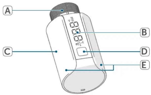 Homematic IP Evo HmIPeTRVE - Displayübersicht: - 1