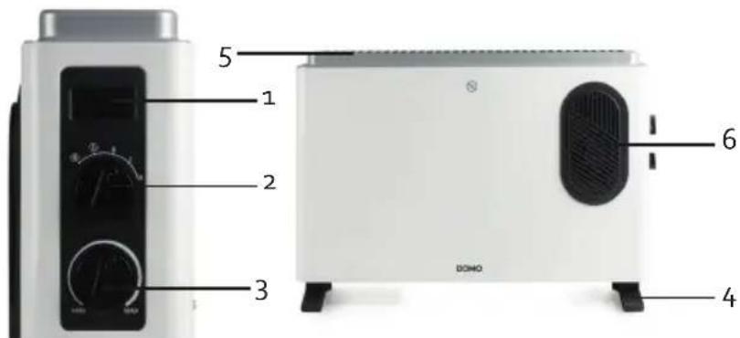 DOMO DO7351 - PIEZAS - 1