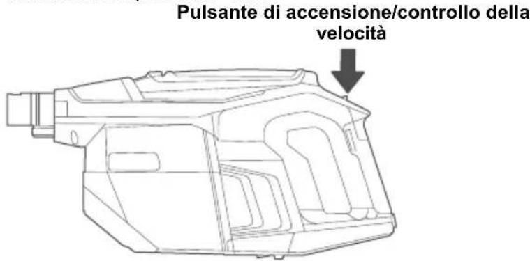 Pulsante di accensione/controllo della velocità