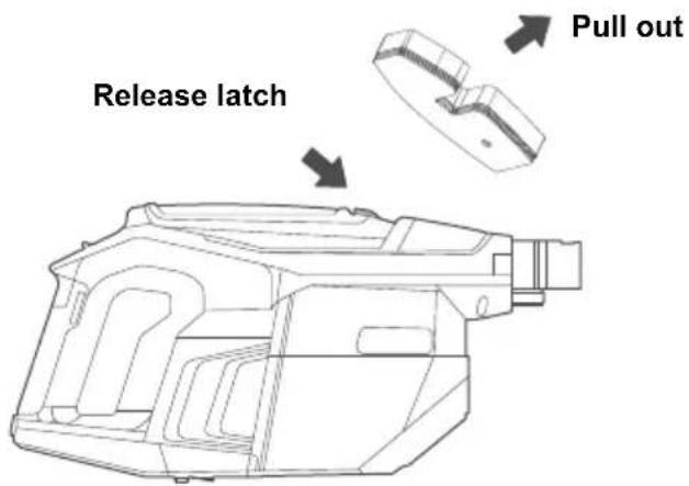 Release latch Pull out