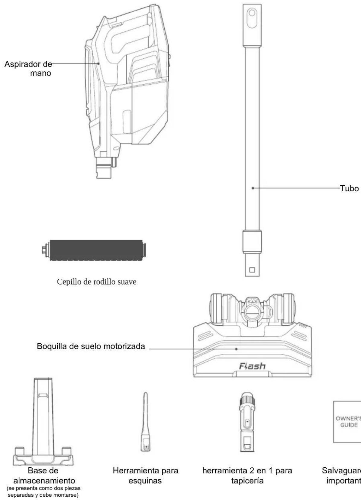 EUREKA Flash HDSV19 - LO QUE SE PRESENTA EN EL ENVASE - 1