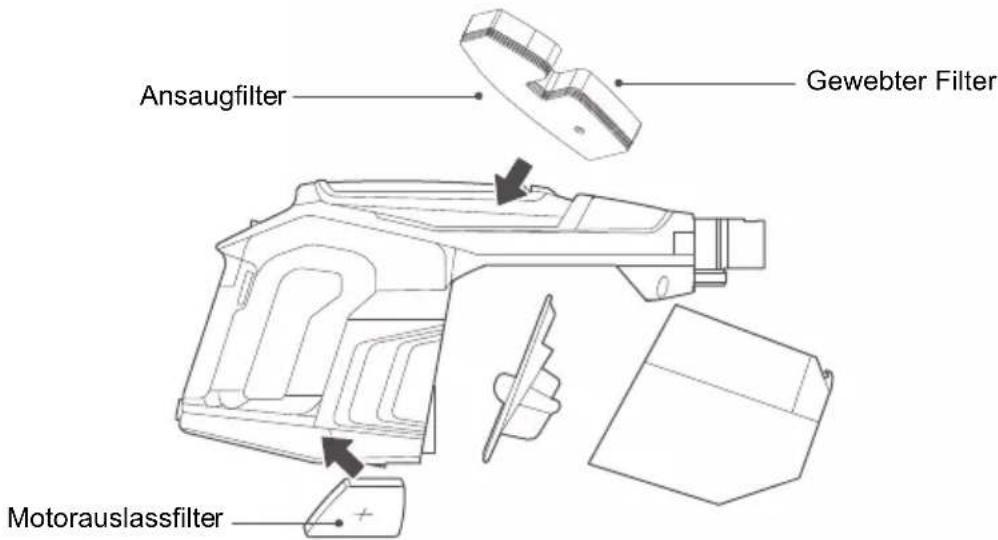 Ansaugfilter Gewebter Filter Motorauslassfilter