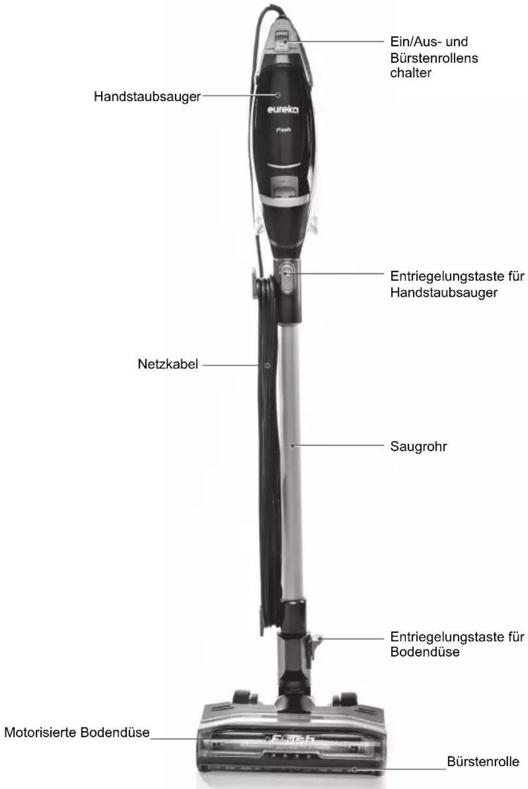 Ein/Aus- und Bürstenrollens chalter Handstaubsauger eureka Netzkabel Entriegelungstaste für Handstaubsauger Saugrohr Entriegelungstaste für Bodendüse Motorisierte Bodendüse Bürstenrolle