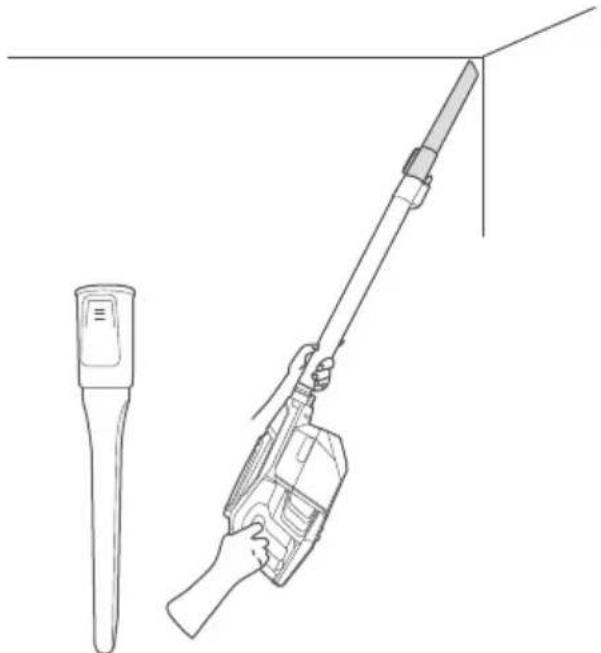 EUREKA Flash HDSV19 - Der Staubsauger kann mit oder ohne Zubehörteile verwendet werden. - 1