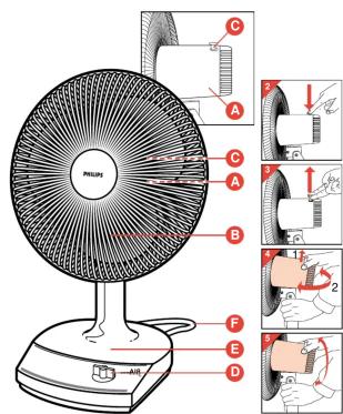 PHILIPS HR3217 - 1