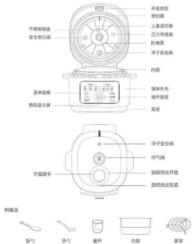 BLAUPUNKT BPFB02 - 目录 - 1