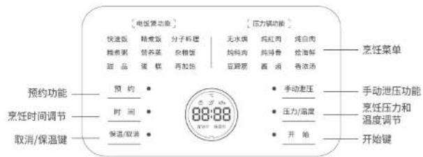 BLAUPUNKT BPFB02 - 目录 - 3