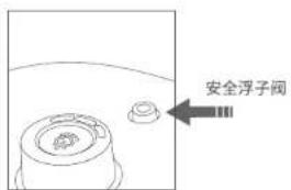 BLAUPUNKT BPFB02 - 排气功能 - 1