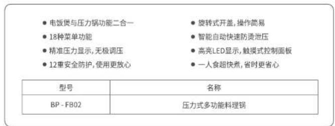BLAUPUNKT BPFB02 - 目录 - 2
