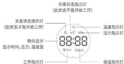 BLAUPUNKT BPFB02 - 目录 - 4