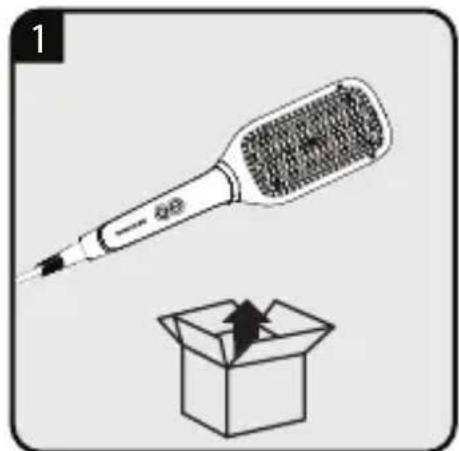 GRUNDIG HB 7150 - CONTENTS - 3