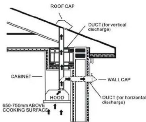 DESCRIPCIONYCONEXIONES 1