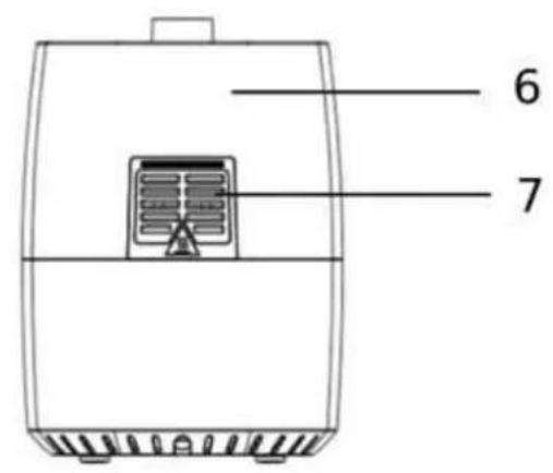Orbegozo FDR 27 - Special Safety Instructions - 3
