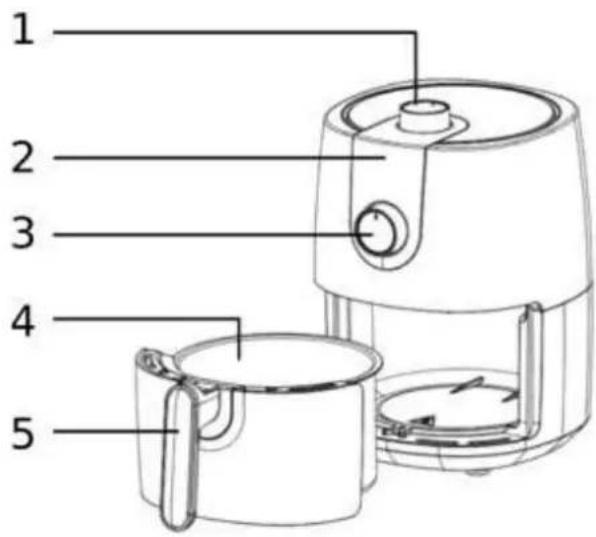 Orbegozo FDR 27 - Special Safety Instructions - 2