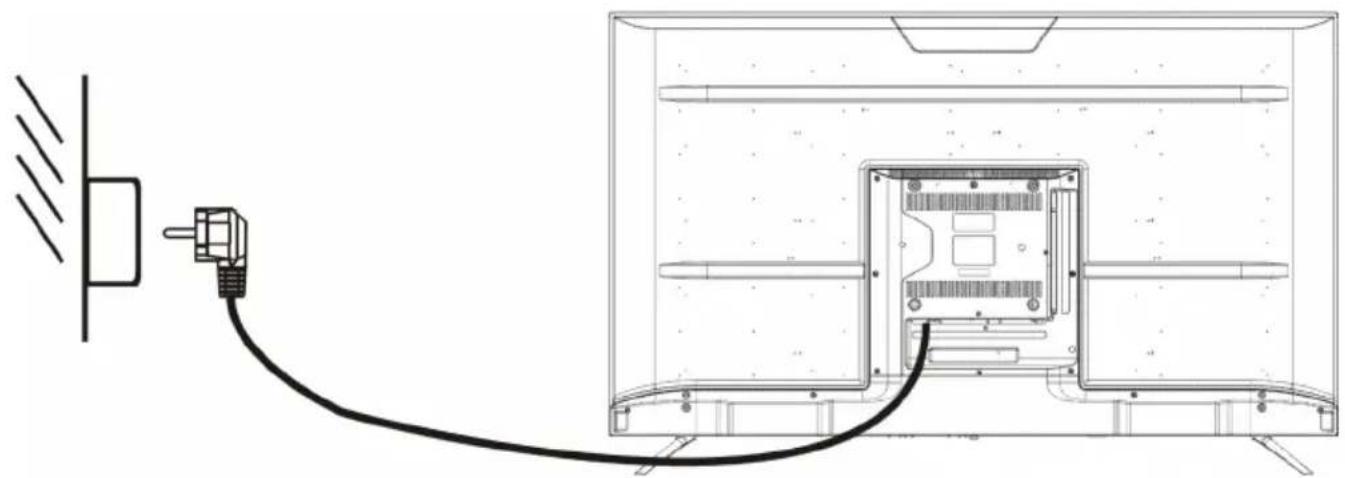 SCHNEIDER SC55S1FJORD - Connecting to power source - 1