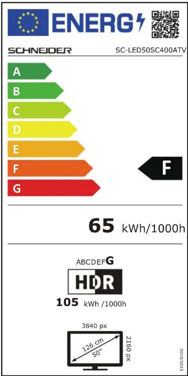 SCHNEIDER SCLED50SC400ATV - HDMI® - 1