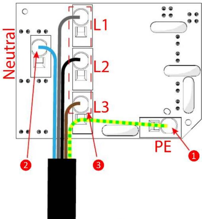 SCHNEIDER EVD1S24T0H - Préparation de l'installation du pied - 23