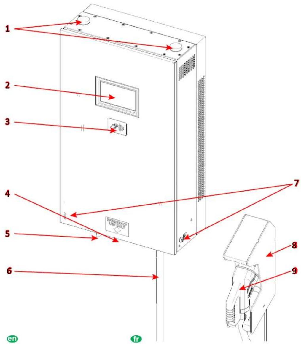SCHNEIDER EVD1S24T0H - RISQUE de CHOC électrique, de blessure et/ou de brûlure - 3