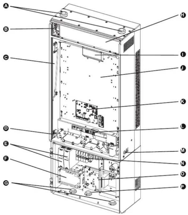SCHNEIDER EVD1S24THB2 - Internal view - upper level / Vue intérieure - niveau supérieur - 1