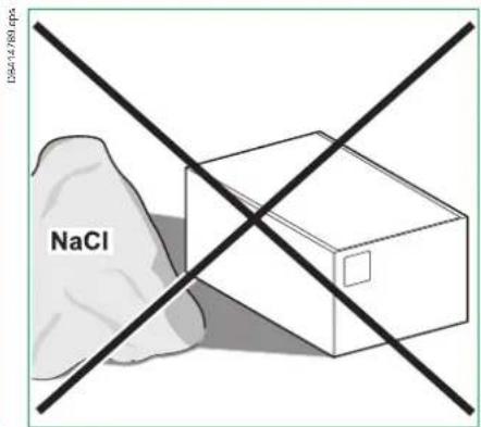 SCHNEIDER ComPact INV1000 - Compact INS/INV - 3