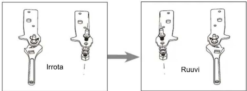 HOOVER HHTL 544W89N - Oven käannettävyys - 1