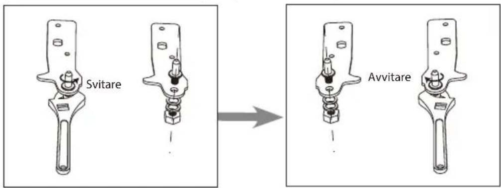 HOOVER HHTL 544W89N - Reversibilità della porta - 1