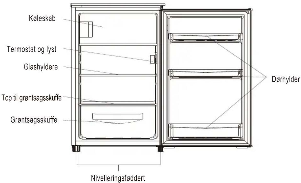 HOOVER HHTL 544W89N - Oversigt - 1