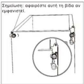 HOOVER HHTL 544W89N - AvTIOtpoΦn Tóptαç - 4