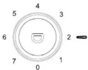 HOOVER HHTL 544W89N - Temperaturinnstilling - 1