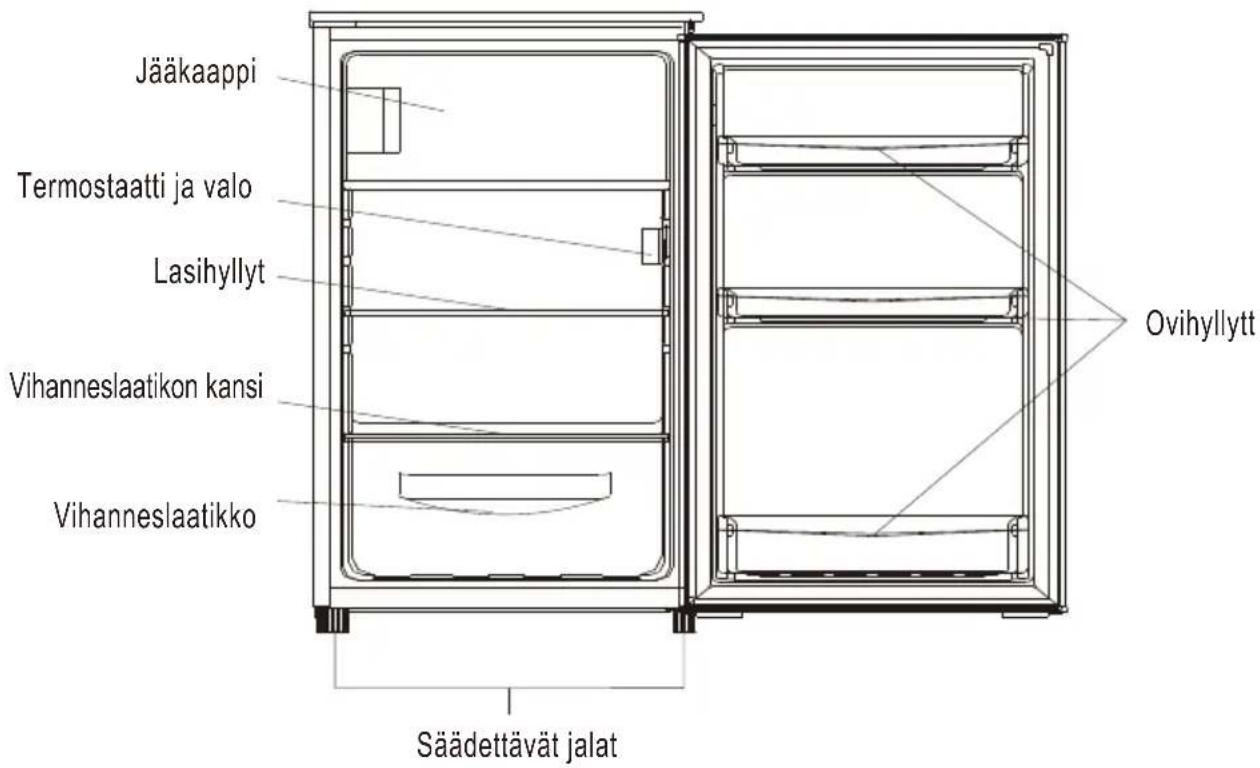 HOOVER HHTL 544W89N - Yleiskatsaus - 1