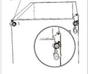 HOOVER HHTL 544W89N - Oven kännettävyys - 4