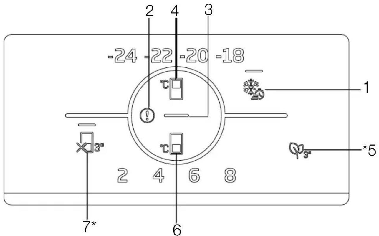 BEKO B3RDNE504HXB - Panoul de afisaj - 1