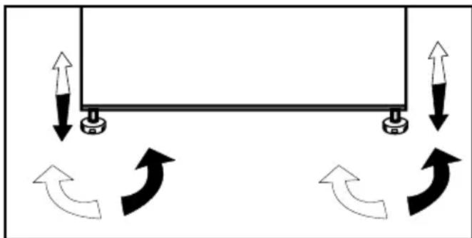 BEKO B3RDNE504HXB - Adjustment of the feet - 1