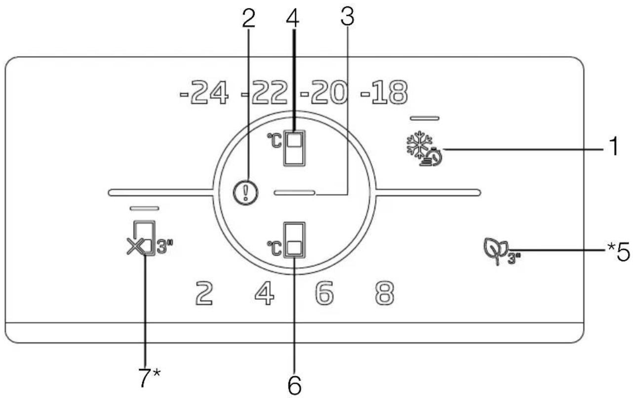 BEKO B3RDNE504HXB - Indicator panel - 1