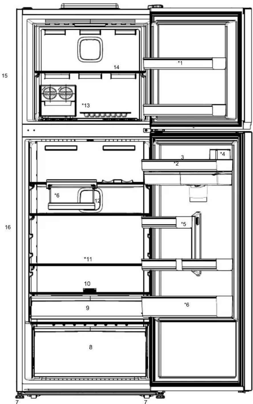 BEKO B3RDNE504HXB - To ψυείο σας - 1