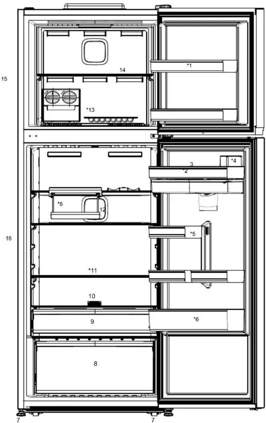 BEKO B3RDNE504HXB - Frigiderul dumneavoastră - 1