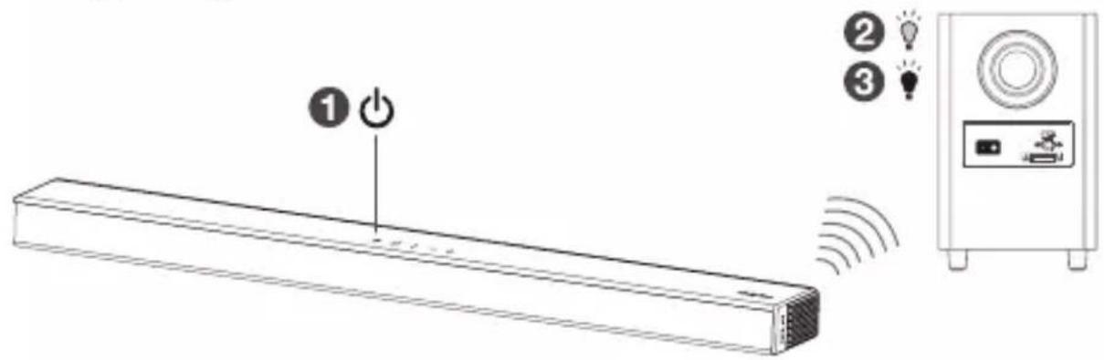 TCL C935U - Connexion du caisson de basses sans fil à la barre de son - 1