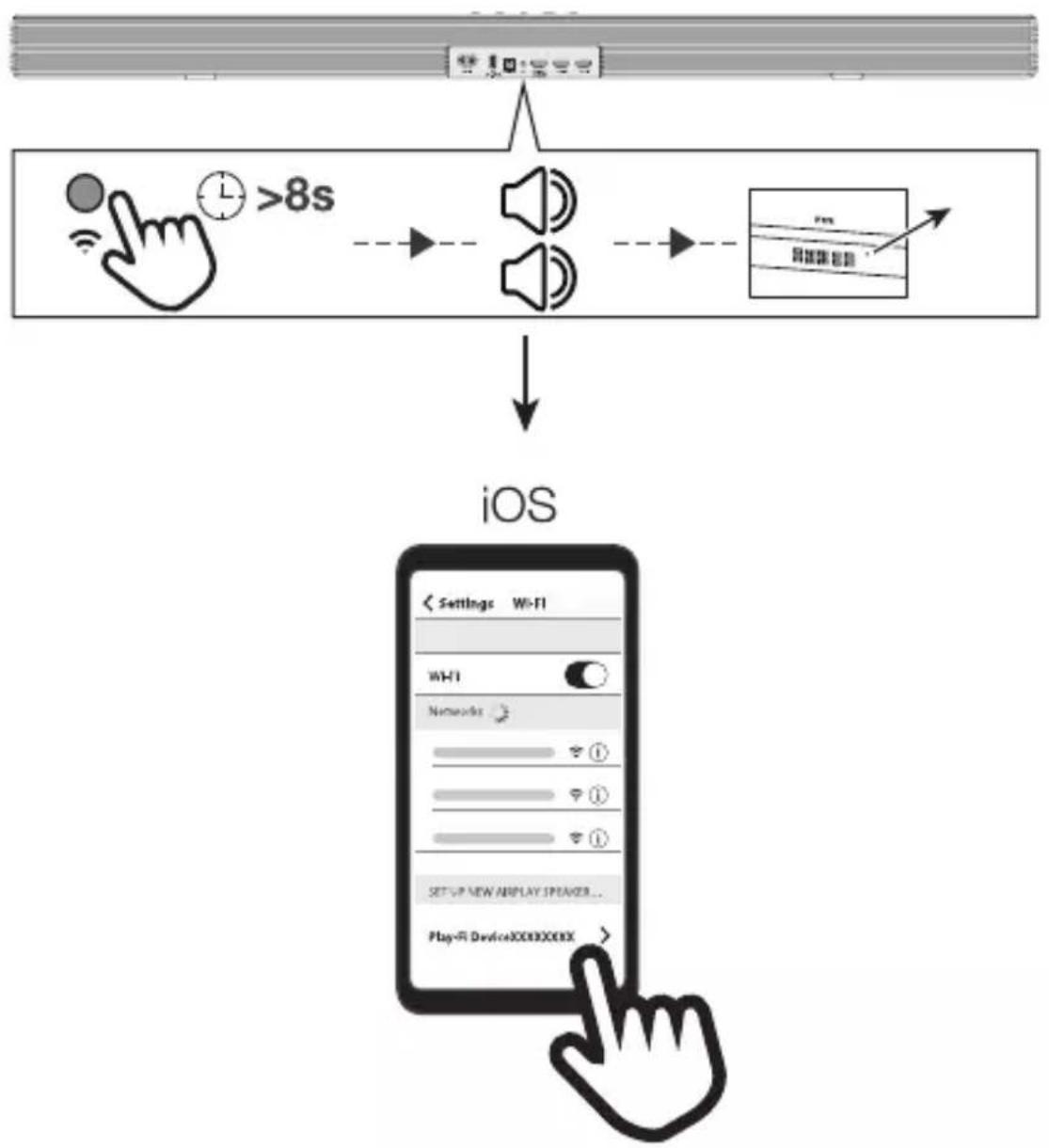 TCL C935U - Ajouter dans airplay 2 - 1